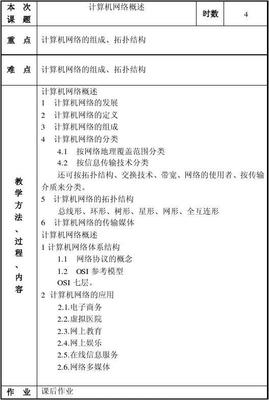 計算機(jī)網(wǎng)絡(luò)技術(shù)的開發(fā)與應(yīng)用教案